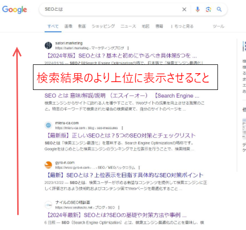 SEOとは検索エンジンで上位表示される方法